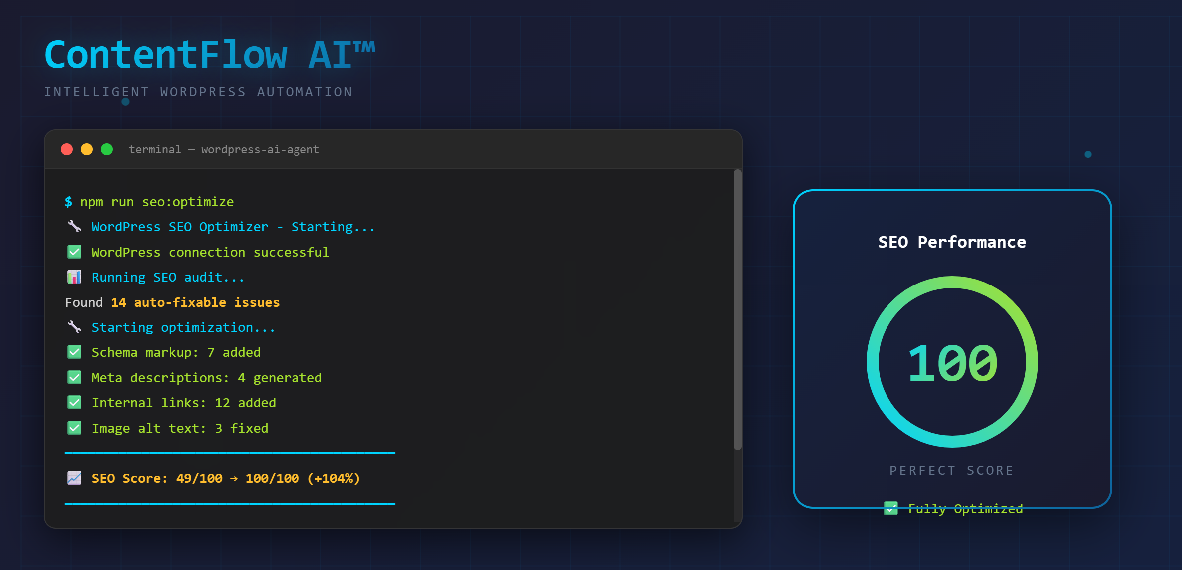 ContentFlow-AI-Featured-Image