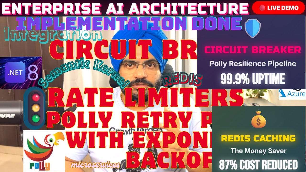 Polly Retry Policies: Ensuring Reliability in .NET Core Applications